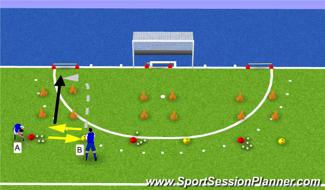 Hockey Session Plan Drill (Colour): 1v1 interceptie