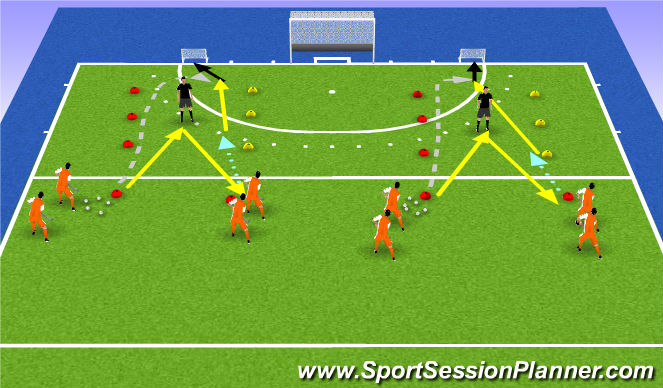 Hockey Session Plan Drill (Colour): 2v1 overtal passief