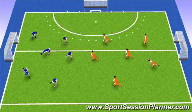 Hockey Session Plan Drill (Colour): 6v6 half veld