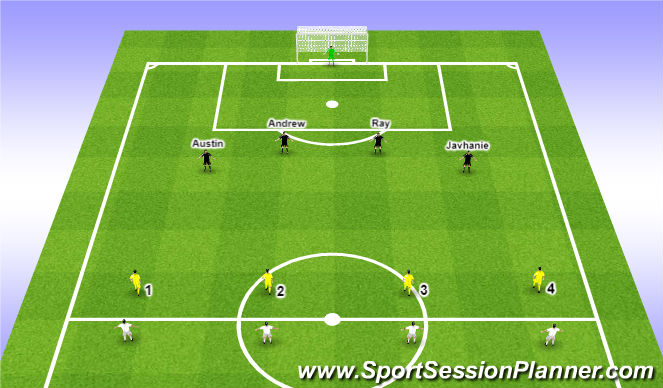 Football/Soccer Session Plan Drill (Colour): Back Third Defending - Part I