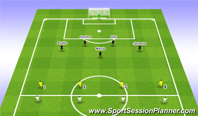 Football/Soccer Session Plan Drill (Colour): Back Third Defending - Part II