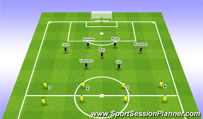 Football/Soccer Session Plan Drill (Colour): Back Third Defending - Part III