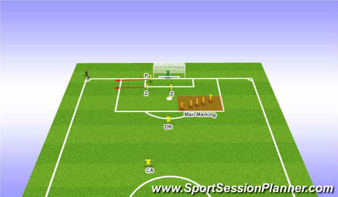 Football/Soccer Session Plan Drill (Colour): Defending- Corner Kick