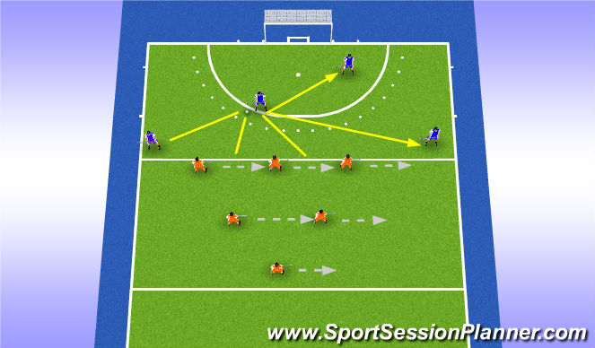 Hockey Session Plan Drill (Colour): How to set up the press