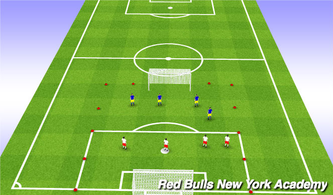 Football/Soccer Session Plan Drill (Colour): Finish game 4v4