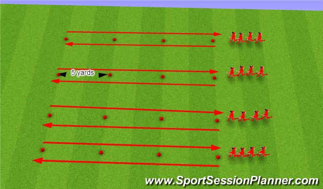 Football/Soccer Session Plan Drill (Colour): Dynamic Flex