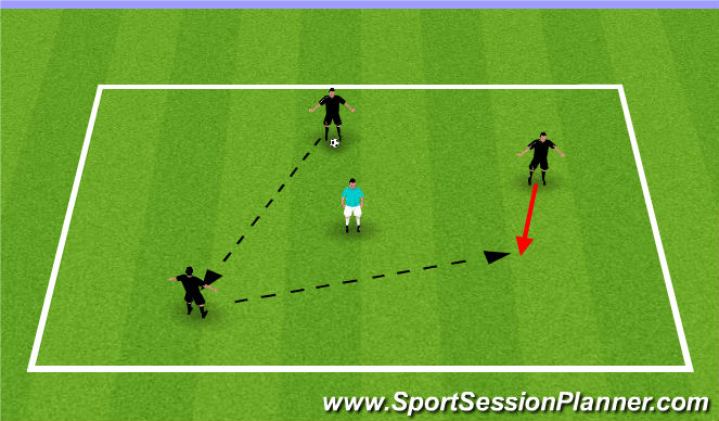 Football/Soccer Session Plan Drill (Colour): 3v1 Rondo - Inside the square