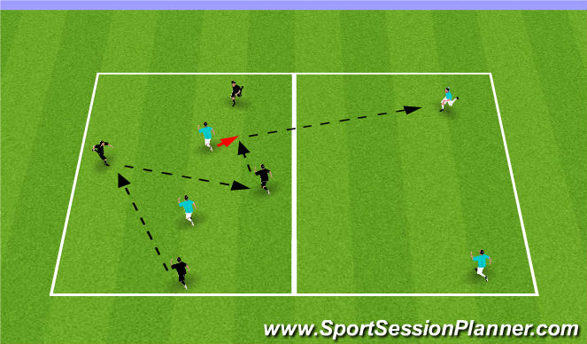 Football/Soccer Session Plan Drill (Colour): Screen 4