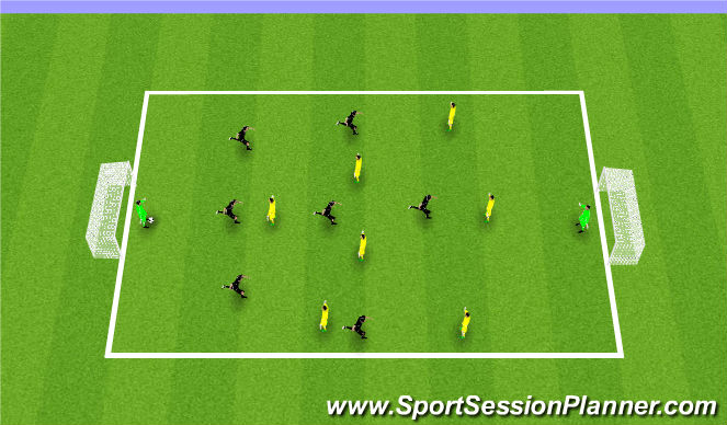 Football/Soccer Session Plan Drill (Colour): 9 v 9 scrimmages