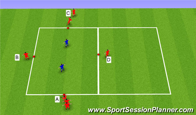 Football/Soccer Session Plan Drill (Colour): Diamond Passing 4v2