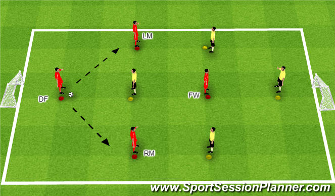 Football/Soccer Session Plan Drill (Colour): Diamond Football