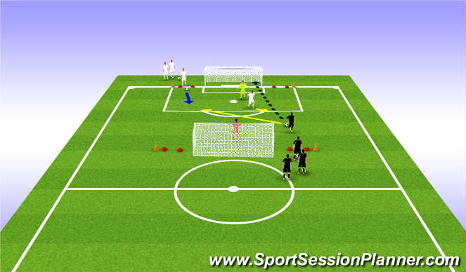 Football/Soccer Session Plan Drill (Colour): 1 v 1 Shooting and Finishing Session