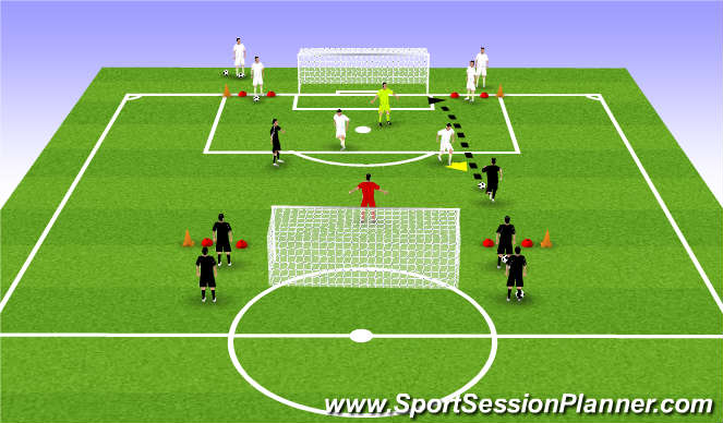 Football/Soccer Session Plan Drill (Colour): 2 v 2 Shooting & Finishing