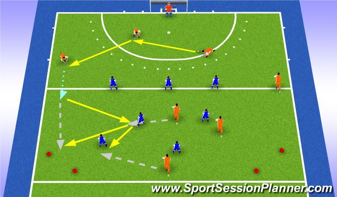 Hockey Session Plan Drill (Colour): Turnover game 7v7