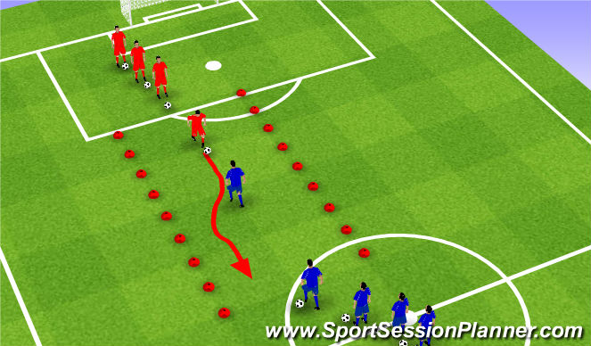 Football/Soccer Session Plan Drill (Colour): Survival of the fittest