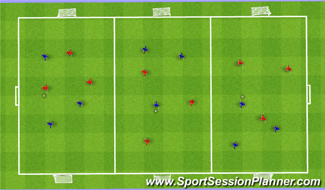 Football/Soccer Session Plan Drill (Colour): Final Game