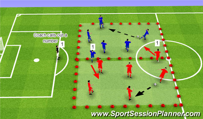 Football/Soccer Session Plan Drill (Colour): Steal the beacon