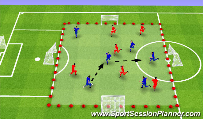 Football/Soccer Session Plan Drill (Colour): One team possesion