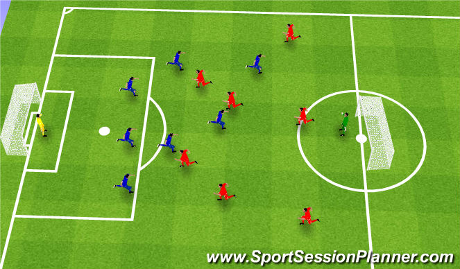 Football/Soccer Session Plan Drill (Colour): Game