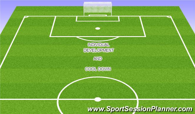 Football/Soccer Session Plan Drill (Colour): Individual Development