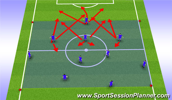 Football/Soccer Session Plan Drill (Colour): 11v11(middle 3rd)