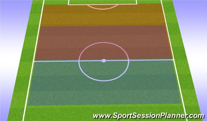 Football/Soccer Session Plan Drill (Colour): Zones