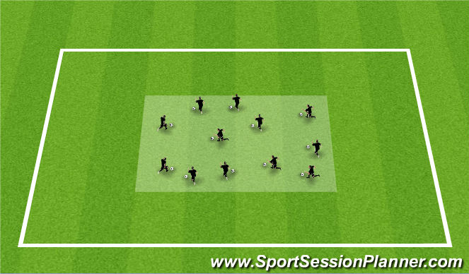 Football/Soccer Session Plan Drill (Colour): Messi / Ronaldo Warm Up