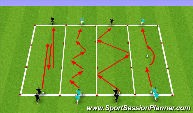 Football/Soccer Session Plan Drill (Colour): Ball Mastery (technical corridor)