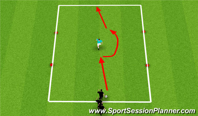 Football/Soccer Session Plan Drill (Colour): 1 v 1 progressions