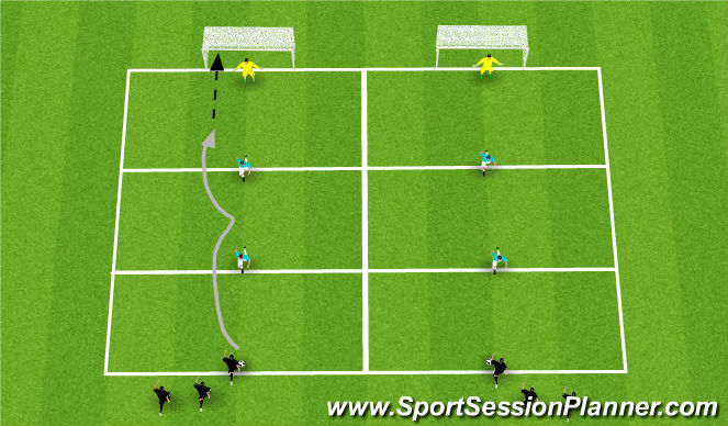 Football/Soccer Session Plan Drill (Colour): Skills Gauntlet