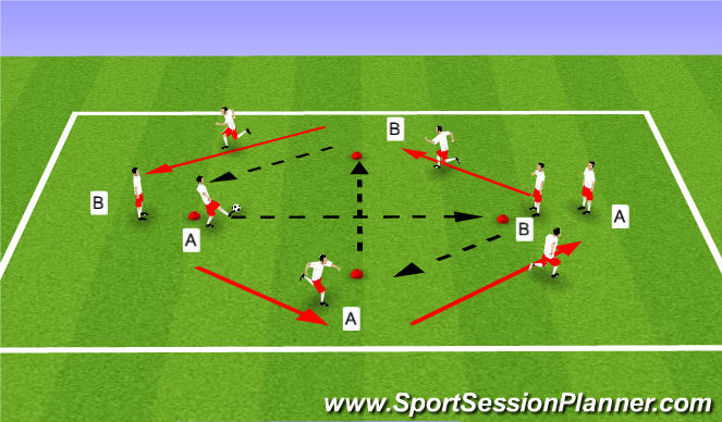 Football/Soccer Session Plan Drill (Colour): Screen 2