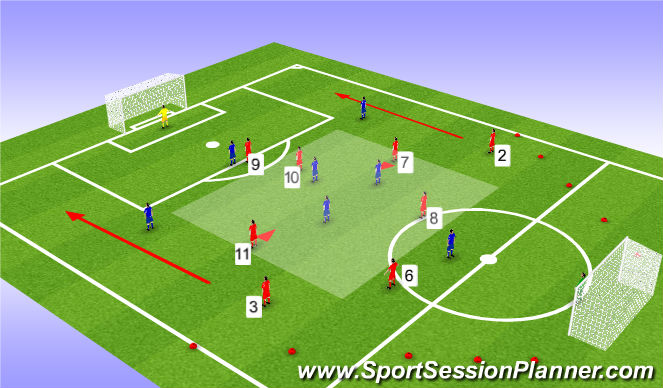 Football/Soccer Session Plan Drill (Colour): SSG - Midfield diamond