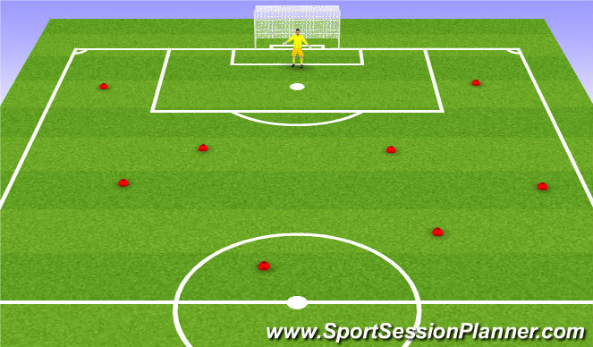 Football/Soccer Session Plan Drill (Colour): Free kicks set up