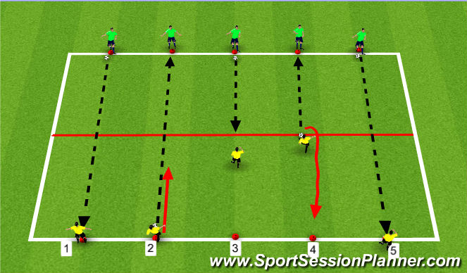 Football/Soccer Session Plan Drill (Colour): Warm Up