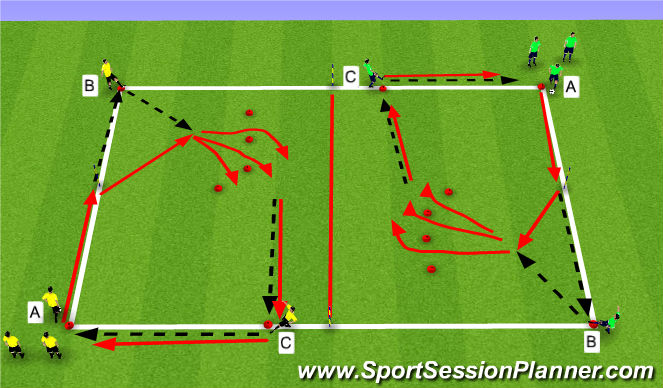 Football/Soccer Session Plan Drill (Colour): Pass, Move and Recieve