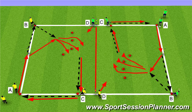 Football/Soccer Session Plan Drill (Colour): Pass, Move and Recieve with a defender