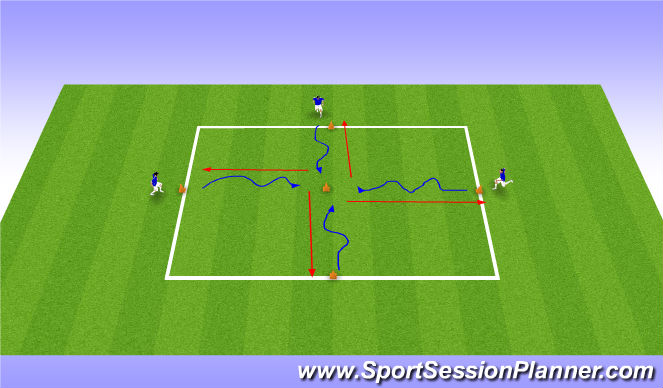 Football/Soccer Session Plan Drill (Colour): Dribbling feint warm up