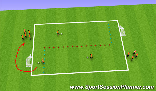 Football/Soccer Session Plan Drill (Colour): Technique to Skill