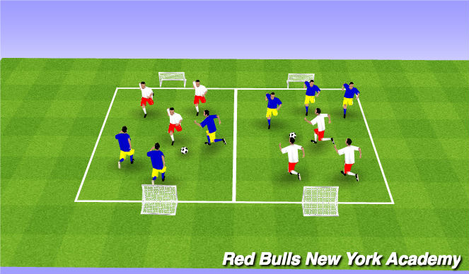 Football/Soccer Session Plan Drill (Colour): Free Play