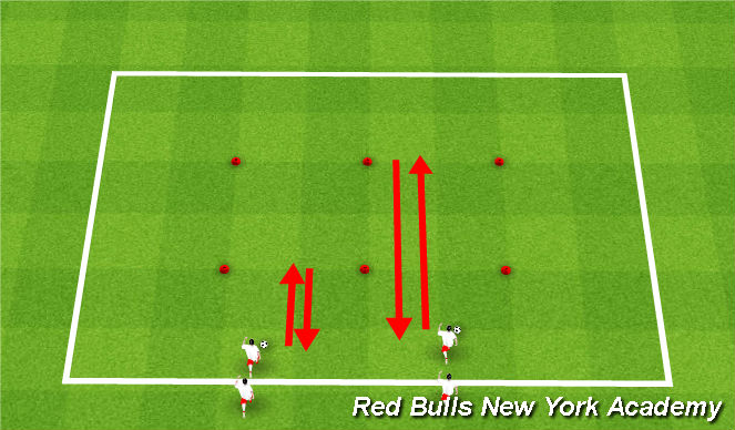 Football/Soccer Session Plan Drill (Colour): Warm Up