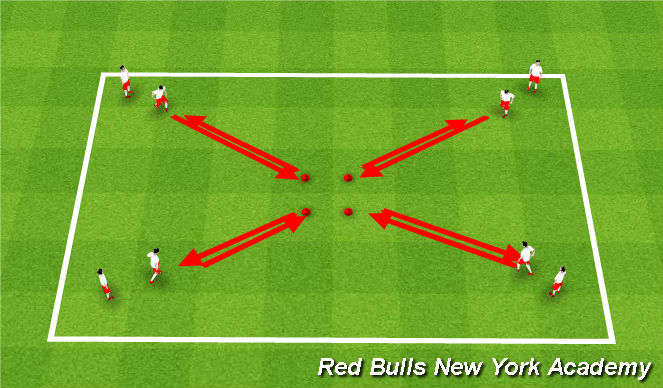 Football/Soccer Session Plan Drill (Colour): Main Theme1