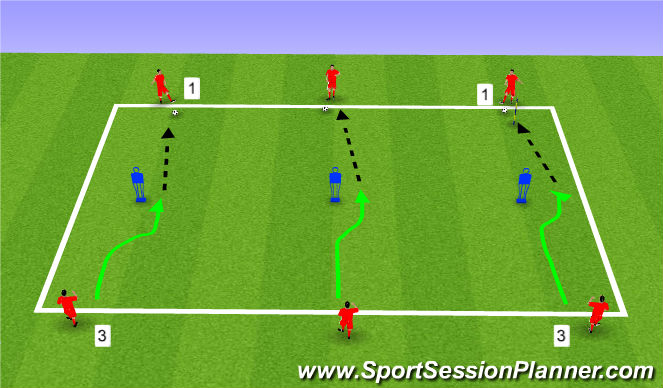 Football/Soccer Session Plan Drill (Colour): Technical