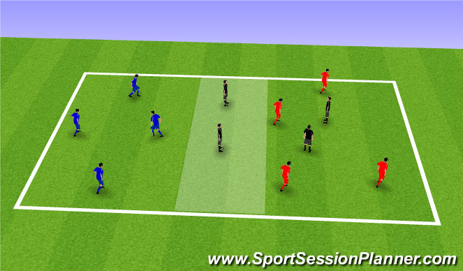 Football/Soccer Session Plan Drill (Colour): 3 Teams possession