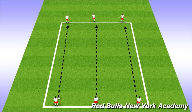 Football/Soccer Session Plan Drill (Colour): Warm Up