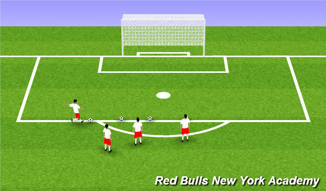 Football/Soccer Session Plan Drill (Colour): Crossbar Challenge