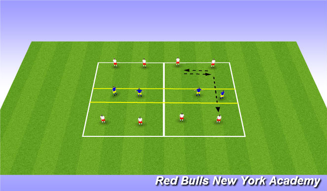 Football/Soccer Session Plan Drill (Colour): Semi Opposed
