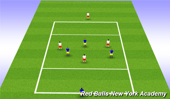 Football/Soccer Session Plan Drill (Colour): Conditioned Game