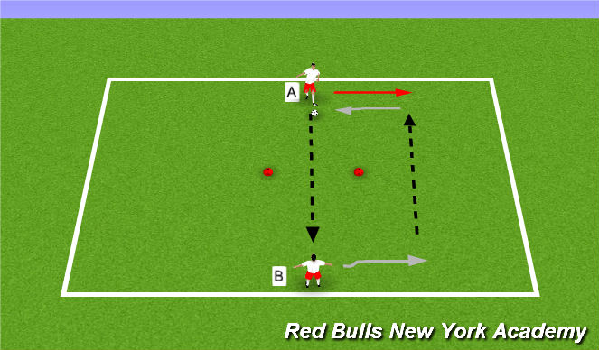 Football/Soccer Session Plan Drill (Colour): Ladders - Unopposed