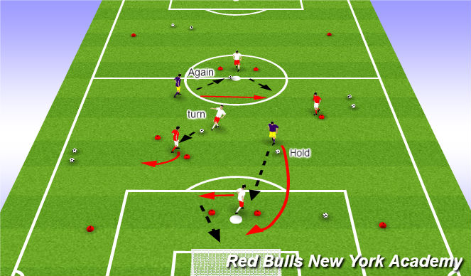 Football/Soccer Session Plan Drill (Colour): Second Activity