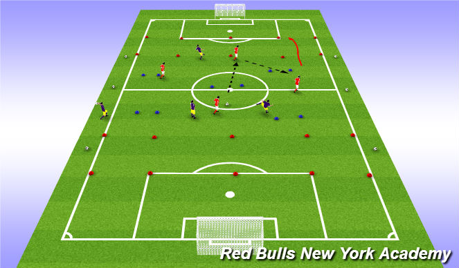 Football/Soccer Session Plan Drill (Colour): SSG